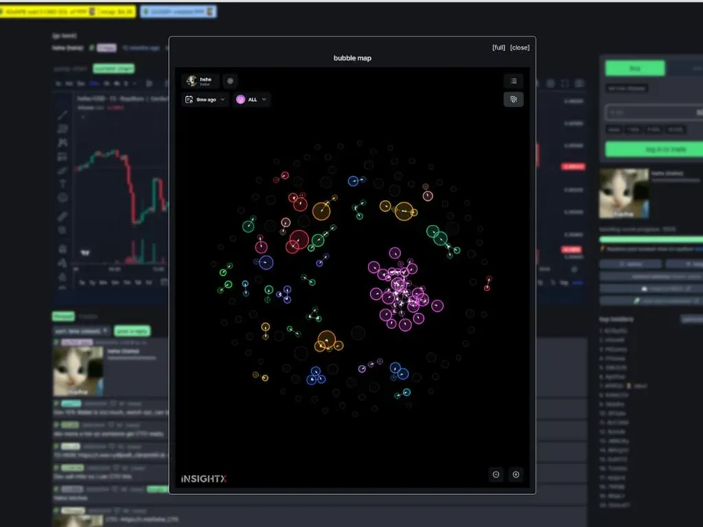 Sensasi Kripto: Bubblemaps Melonjak 44%, Volume Spekulatif Dorong BMT ke US$0,0219