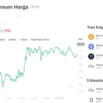 Wasir Pasar Kripto Menggila! Harga Ethereum Turun 2,02% ke US$1.866, Tekanan Jual Kembali Mendominasi Pasar