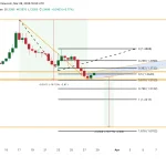 Poros Informasi 6 XRP Menggila! Lompat 18%, Tembus $1,31, Volume Dagang Meledak!