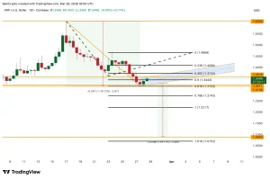 XRP Menggila! Lompat 18%, Tembus $1,31, Volume Dagang Meledak!