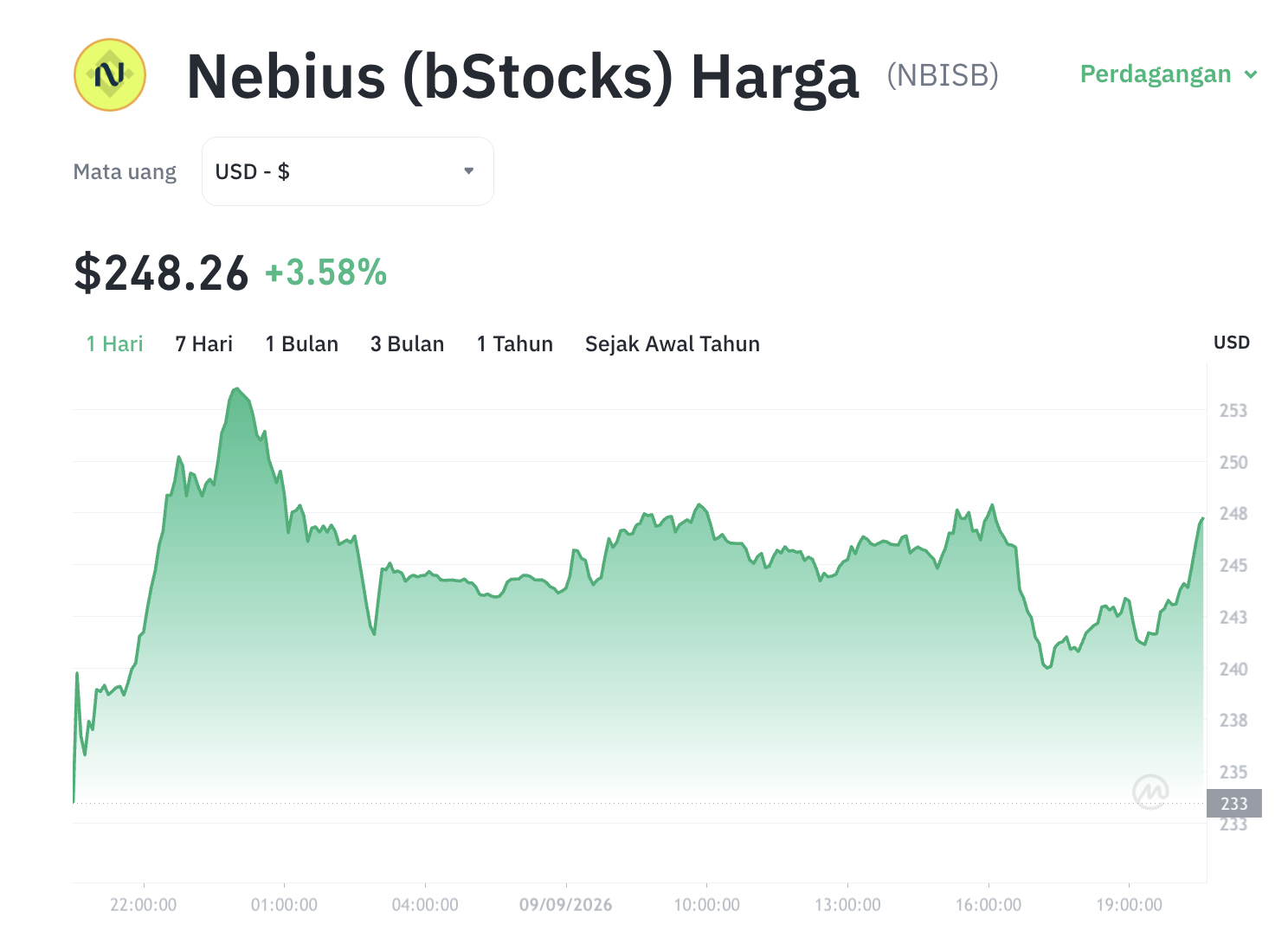 Terungkap! Palantir Dorong NBISB Melejit di Era Emas AI Kripto 1 Terungkap! Palantir Dorong NBISB Melejit di Era Emas AI Kripto