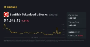 Mengintip Prospek SNDKB: 3 Pilar Krusial yang Akan Mengendalikan Harga Tokenized Stocks SanDisk