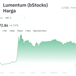 Poros Informasi 6 LITEB Meroket Lawan Arus! Apa Rahasianya?