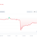Poros Informasi 8 Pi Network Terpuruk! Akankah Level Ini Jadi Titik Balik?