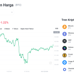 Poros Informasi 6 Bitcoin Terancam Longsor? Level Psikologis $80.000 Diujung Tanduk!