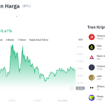 Poros Informasi 8 Bitcoin Rebound! Akankah Menembus Level Psikologis $83.000?