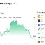ETH Siap Meledak? Rekor Staking Tembus 35,9%!