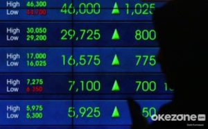 IHSG Siap Melaju ke 6.231, Cek Skenario Profit Pekan Ini!